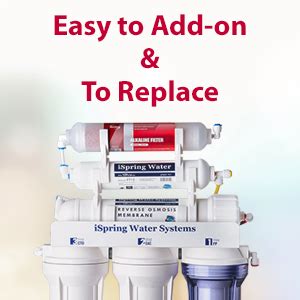 iSpring ACL1 Ro Add-On Filter Kit 的图像结果