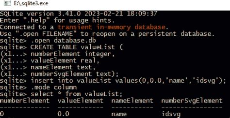 SQLite JDBC Tutorial 的图像结果