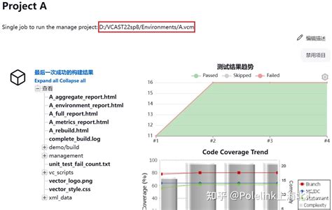 Image result for VectorCAST On Linux
