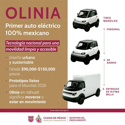 ¿Cuánto costará el auto eléctrico mexicano Olinia? - Greentology
