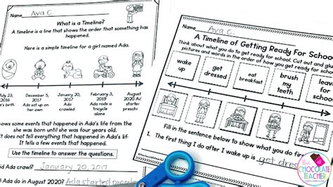 Learning Timelines 的图像结果