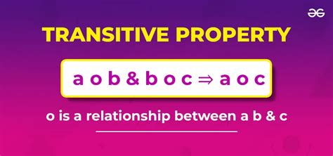 Image result for Transitive Property of Logic