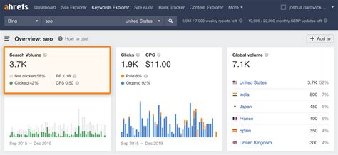 Hottest Bing Searches 的图像结果