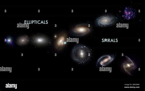 Hubble Galaxy Classification 的图像结果