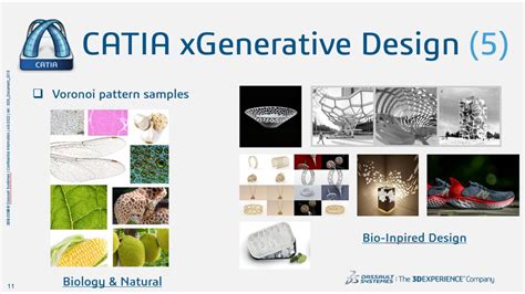 Image result for 3D Experience Generative Design Tutorial
