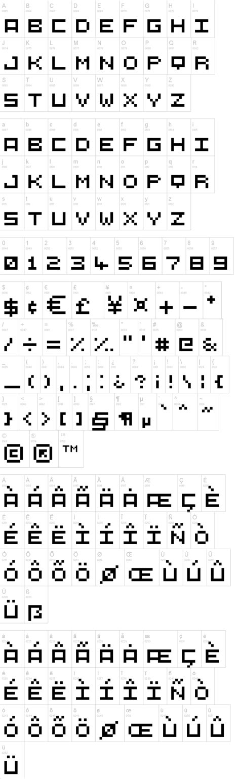 Image result for 5X5 Text Example