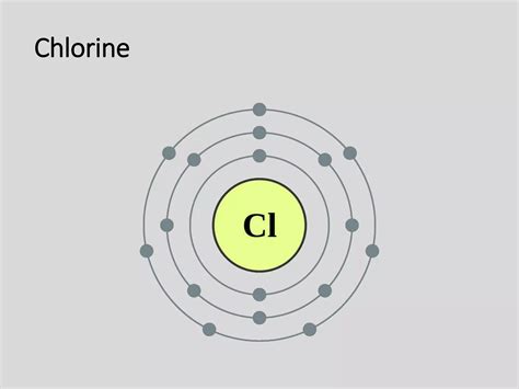 How to draw Bohr diagrams | PPTX