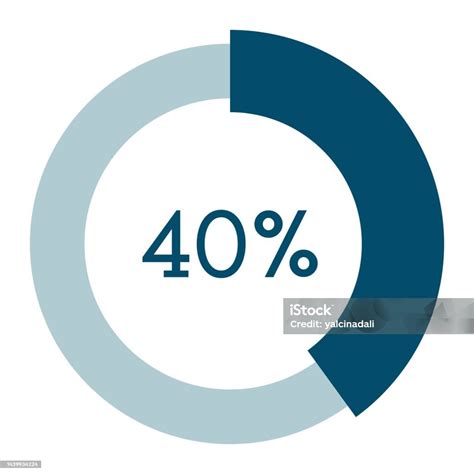 40 Percent Circle Percentage Diagram Vector Illustration Infographic ...