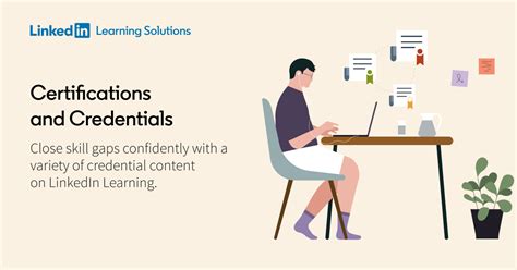 Image result for Learning and Certification