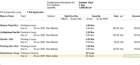 Principal Manufacturer (Job Work Out)