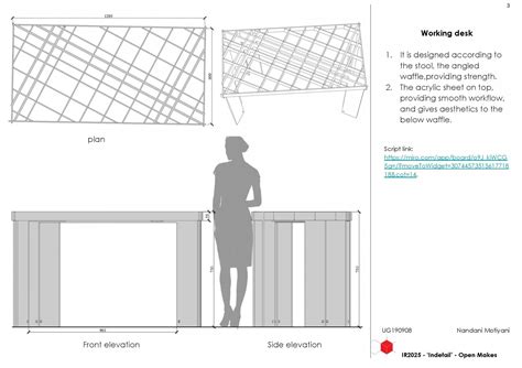 Follow the GRID | CEPT - Portfolio