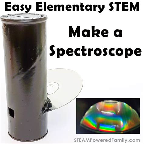 Image result for Using a Spectroscope