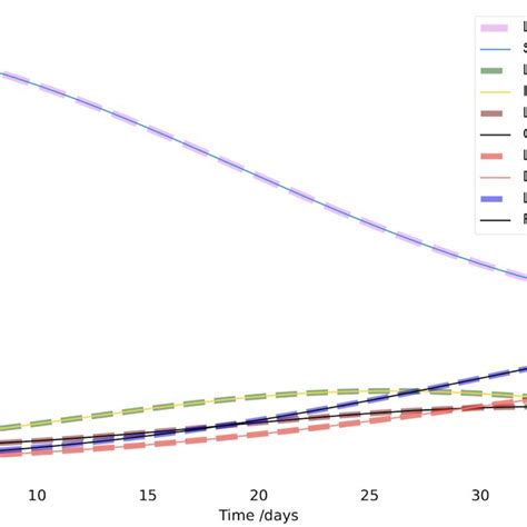 Image result for Pinn Diffusion Model