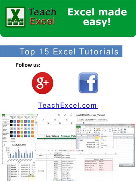 Excel Tutorials Library 的图像结果