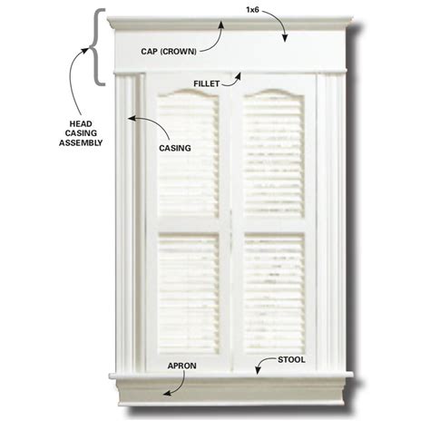 Simple Window Trim and Door Trim Guide (DIY) | Family Handyman