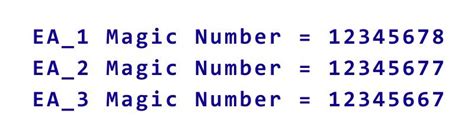 Image result for Magic Number Python