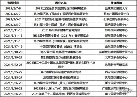2020第二十七届中国国际健康产业博览会日程安排