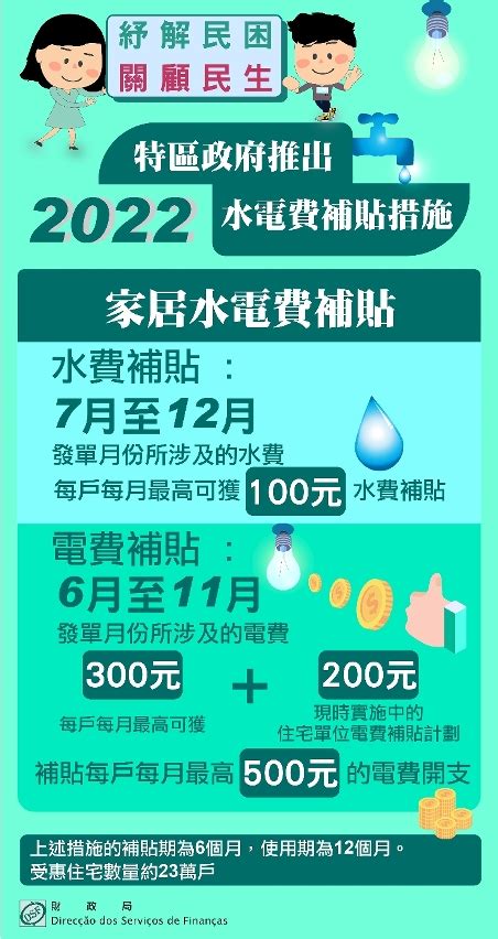 特区政府推出2022家居及企业商号水电费补贴措施 – 澳门特别行政区政府入口网站