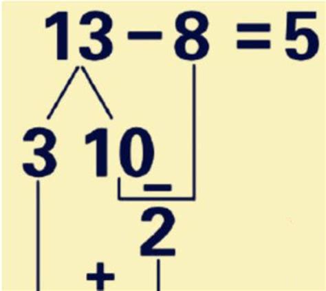 破十法是怎么算的？为什么小学算数学破十法和凑十法？_秦学教育