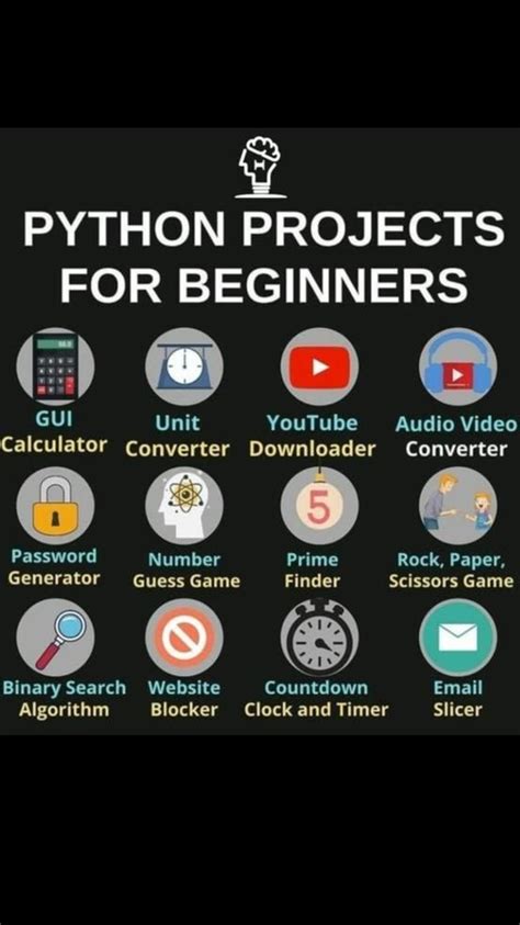 Python Mini Projects for Beginners 的图像结果