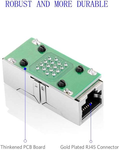 Buy RJ45 Coupler, Greatstar 2 Pack Ethernet Coupler, Ethernet Cable ...