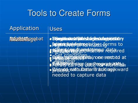 Image result for Creating a Form Process