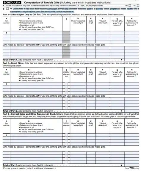 Form 709 Explained 的图像结果