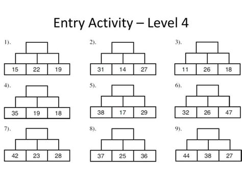 Image result for Problem-Based Algebra Class
