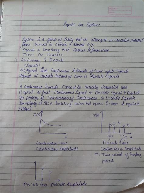 Image result for Signals and Systems Tutorials