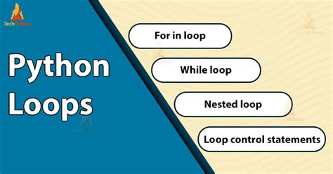Python Loops For Dummies 的图像结果