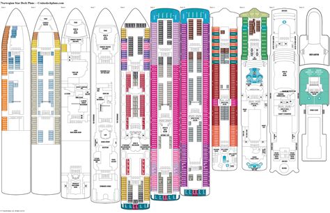 Norwegian Star Deck Plans, Diagrams, Pictures, Video
