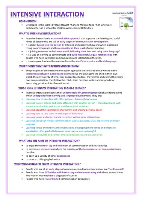 Image result for Intensive interaction Techniques