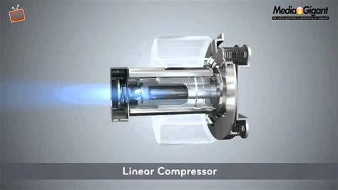 Linear compressor working principle 的图像结果