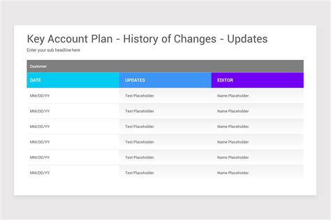 Account Management in Excel 的图像结果