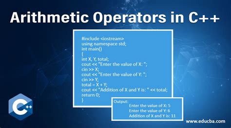 Image result for Arithmetic Operators Example