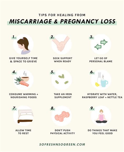 Tips For Healing + Balancing Hormones After Miscarriage » So Fresh N So ...
