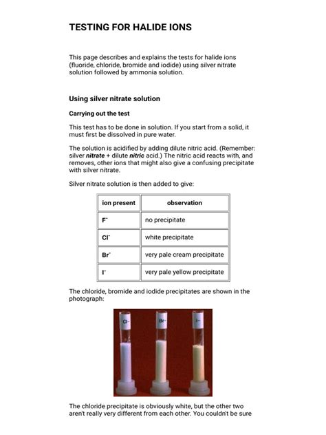 Image result for Soluble Halide Testing