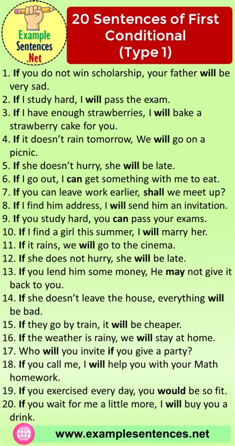 Image result for First Conditional Examples