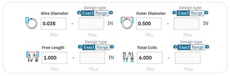 Image result for Spring Sizing Chart