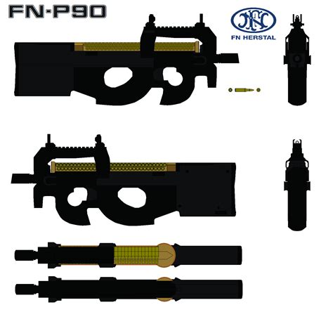 Image result for How FN P90 Works
