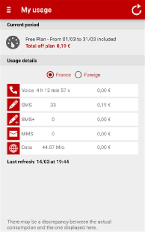 Image result for Visual Voicemail Android-App