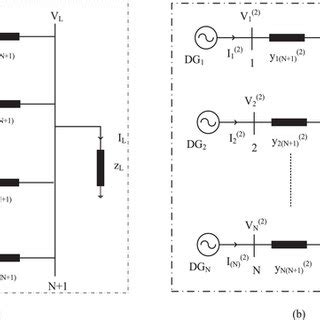 Image result for Decoupling Loads