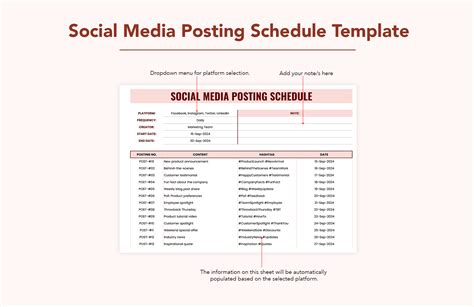 Image result for Posting Pattern