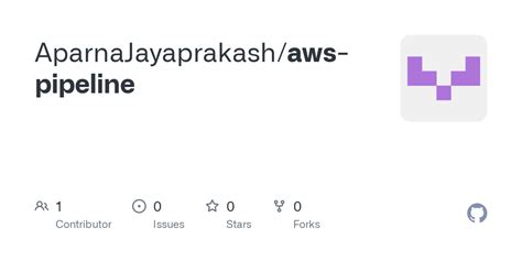 AWS Pipeline 的图像结果