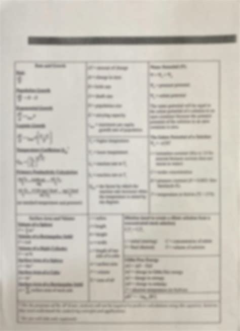 SOLUTION: AP Biology Equation/Formula Sheet - Studypool