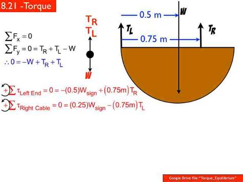 Image result for Torque Equilibrium Example