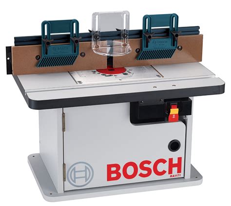 Using Bosch Router Table 的图像结果