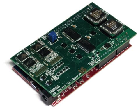 Cryptography | Special Issue : Future-Proof Secure Systems with ...