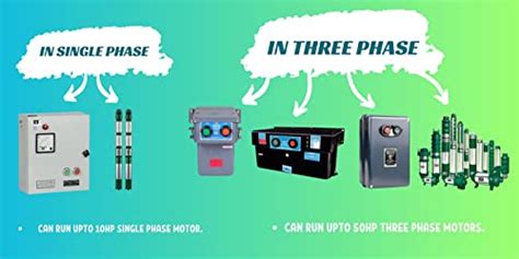 NEER Lite Internet Pump Controller, Mobile/GSM/IOT/Internet Starter Co ...