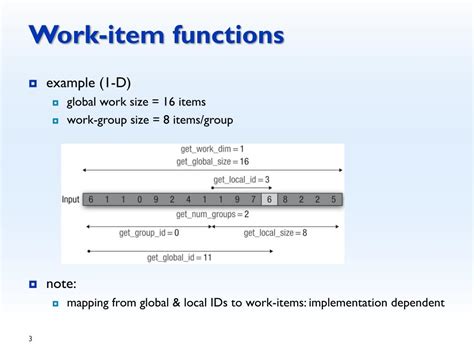 Image result for OpenCL Work Item